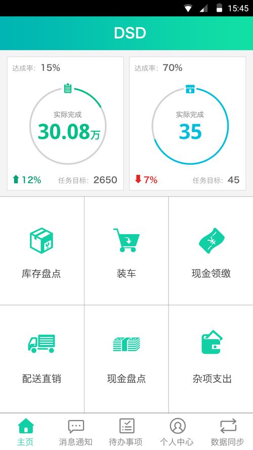ebest銷售管理軟件 賦能飲料行業(yè)銷售自動化，助力企業(yè)高效增長